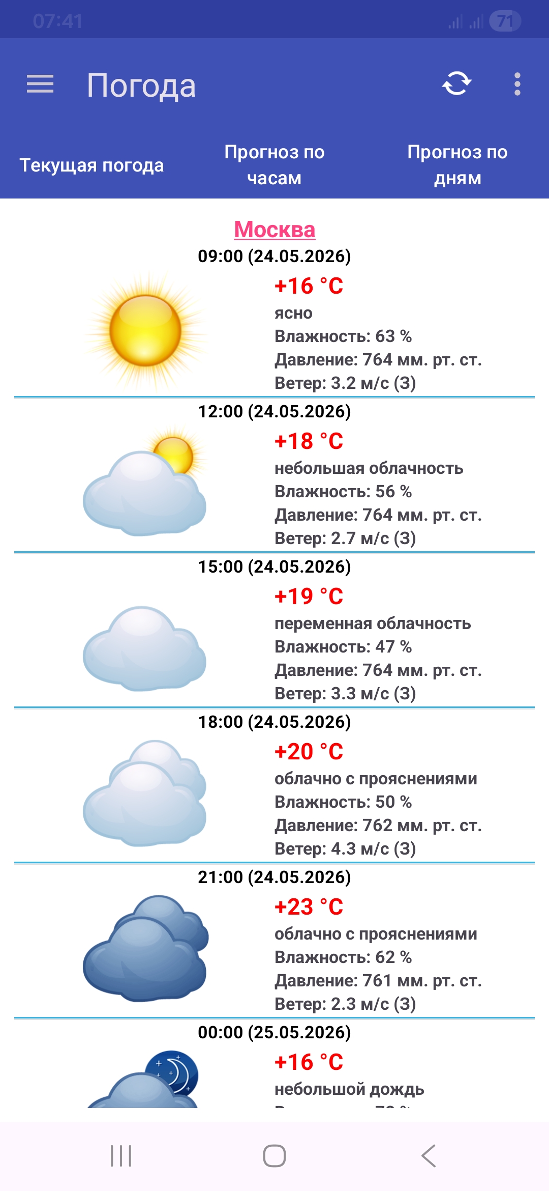 Почасовой прогноз